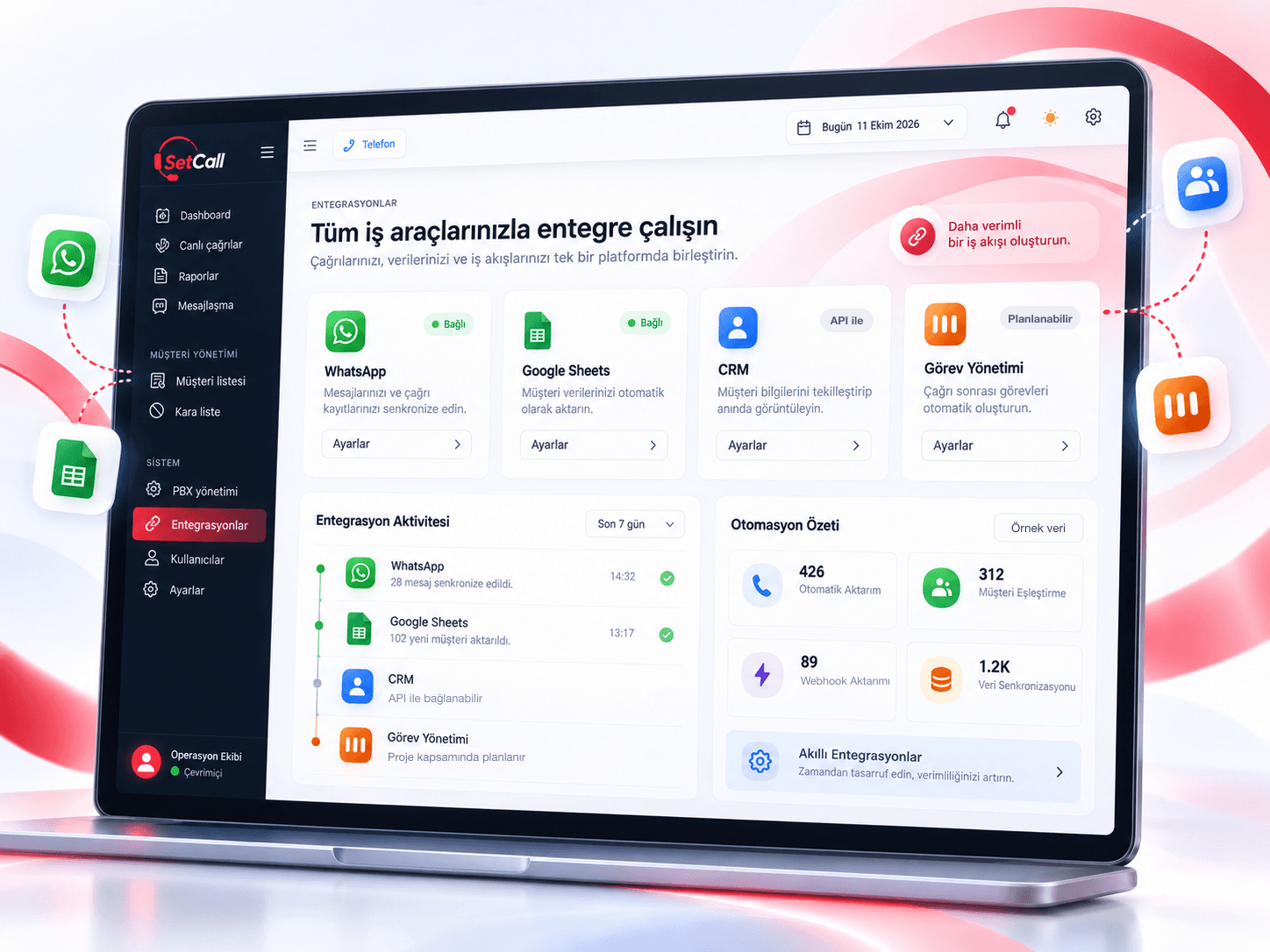 Setcall entegrasyonlar ekranı: WhatsApp ve Google Sheets bağlantıları, API ile planlanabilen CRM ve görev yönetimi
